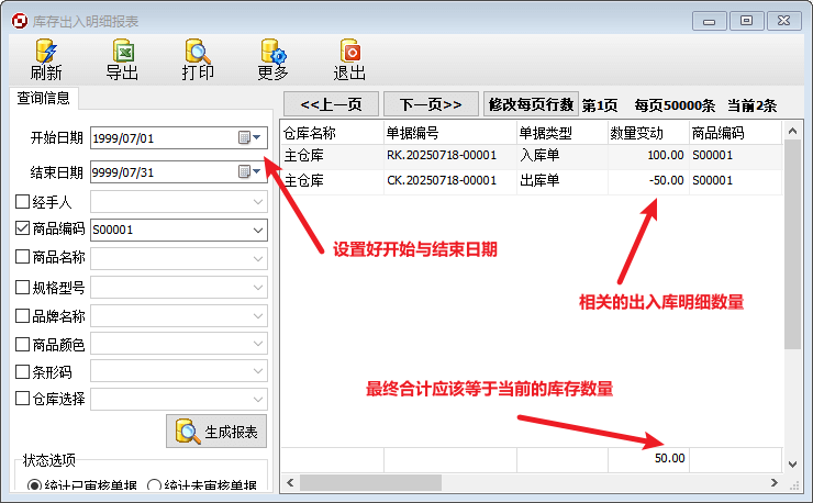 仓库管理系统库存数据分析